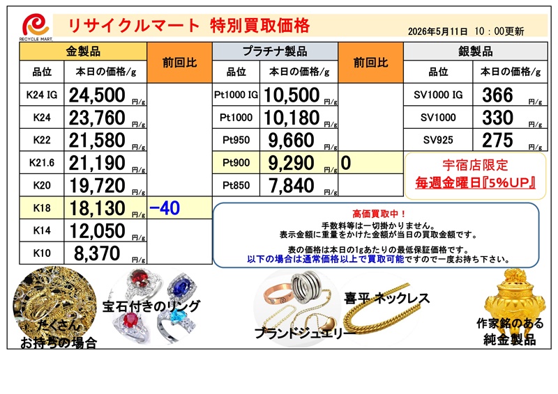 総合リユースショップ リサイクルマート鹿児島宇宿店 - リサイクル 総合リユースショップ リサイクルマート鹿児島宇宿店 - リサイクル