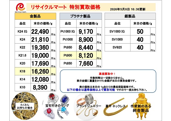 総合リユースショップ リサイクルマート鹿児島川内店 - リサイクル 総合リユースショップ リサイクルマート鹿児島川内店 - リサイクル