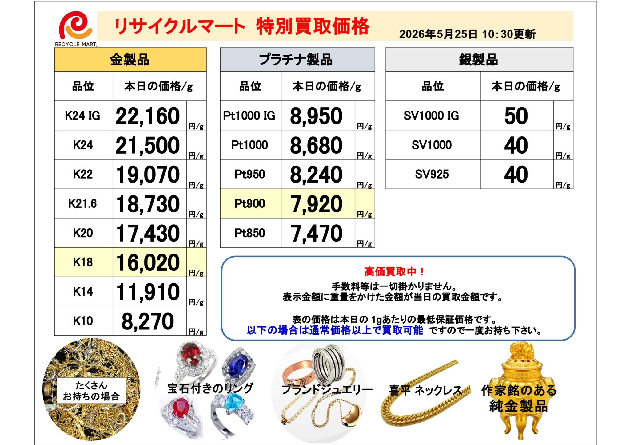 総合リユースショップ リサイクルマート鹿児島川内店 - リサイクル