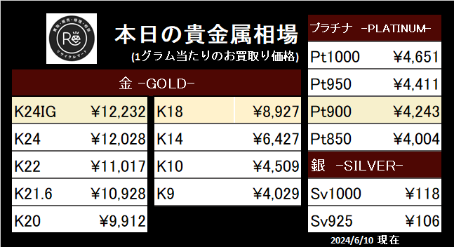 kikinzoku.png
