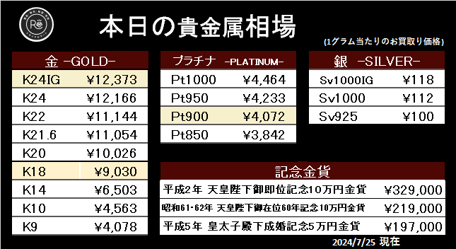 kikinzoku 20240725 .png