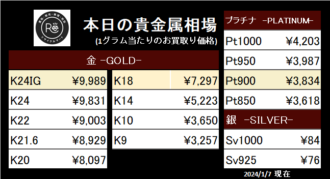 kikinzoku.png