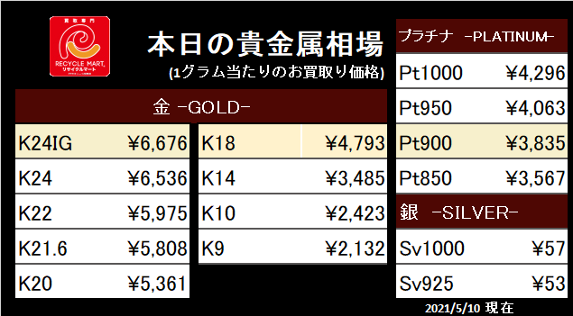 kikinzoku.png