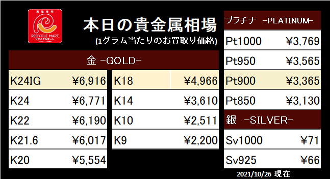 kikinzoku.png
