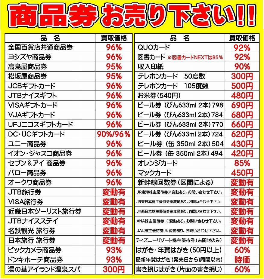 金券価格表POP_New_2.jpg
