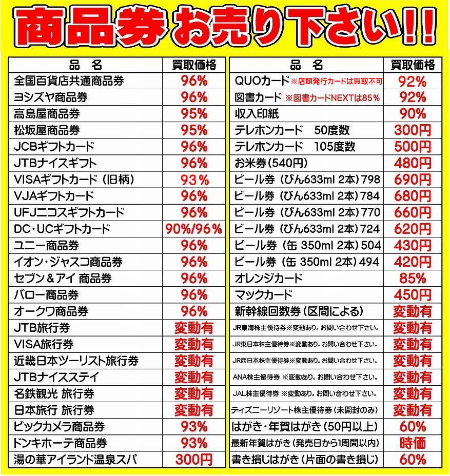 金券価格表POP_New_2.jpg