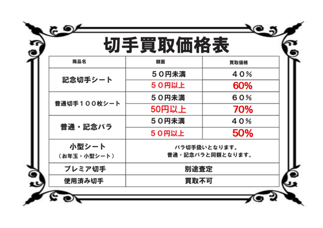 ベストセラー 記念切手 バラ切手 まとめて】お売り頂きまし 小型シート シート コレクション