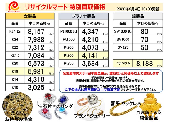2022.6.4.jpgのサムネイル画像のサムネイル画像