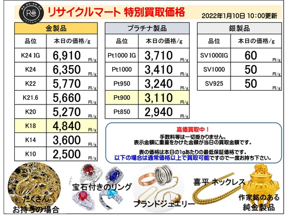 kikinzoku220110.jpg
